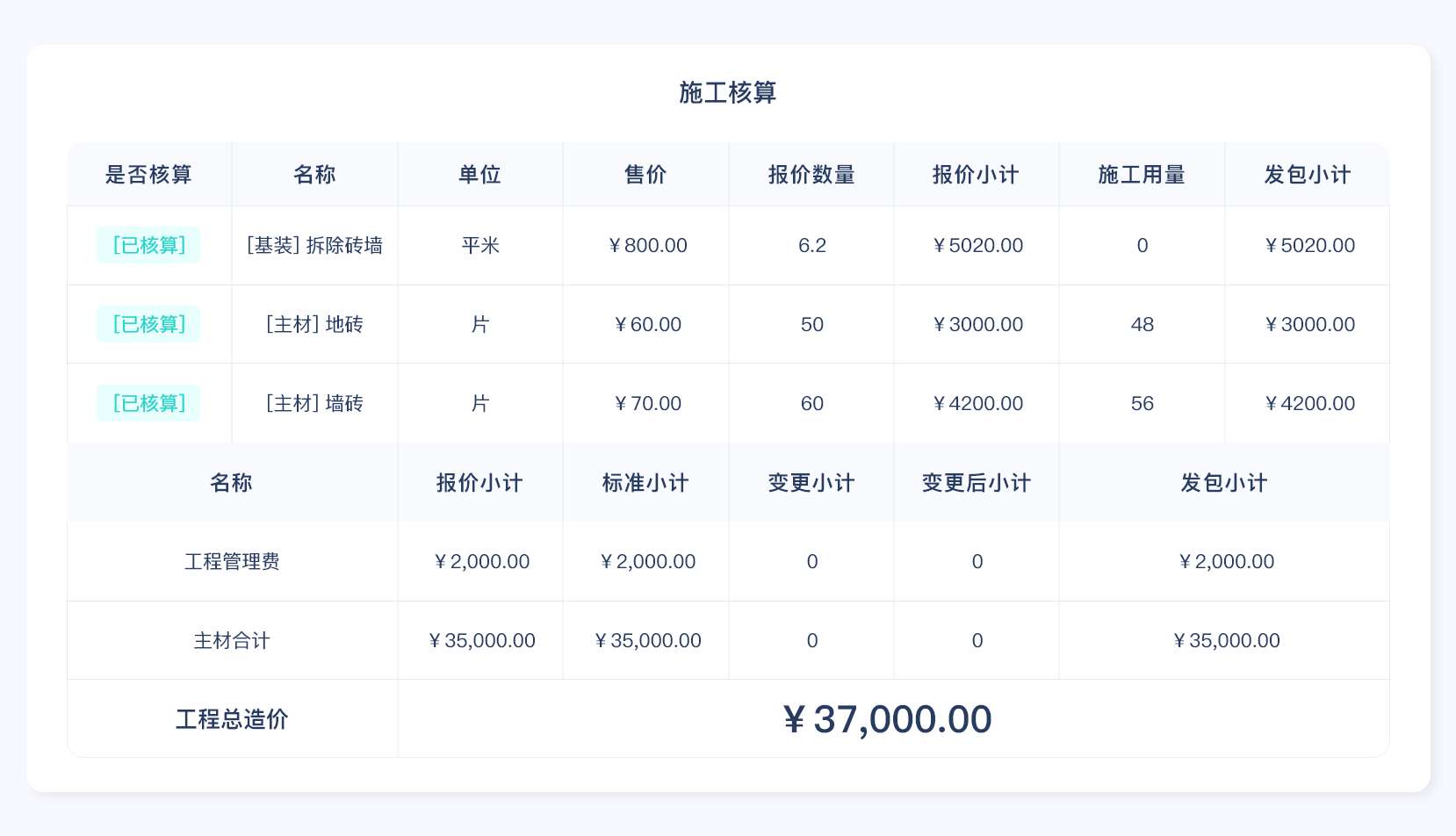 小叮當(dāng)ERP