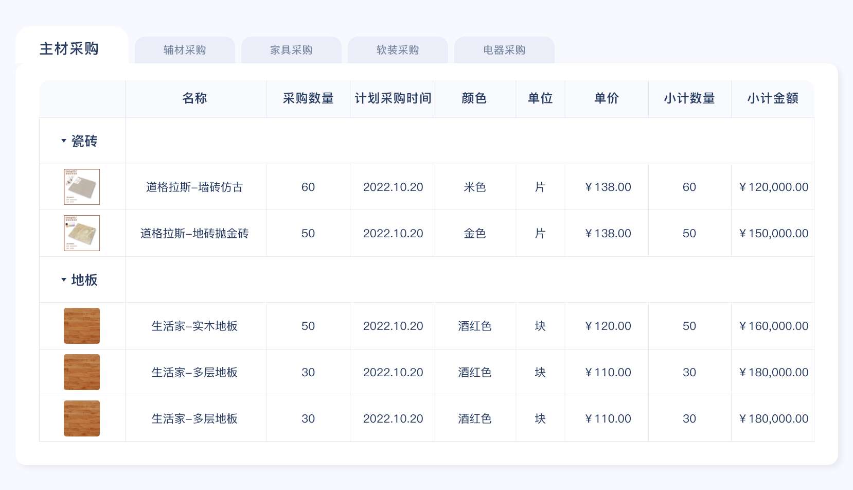 小叮當(dāng)ERP