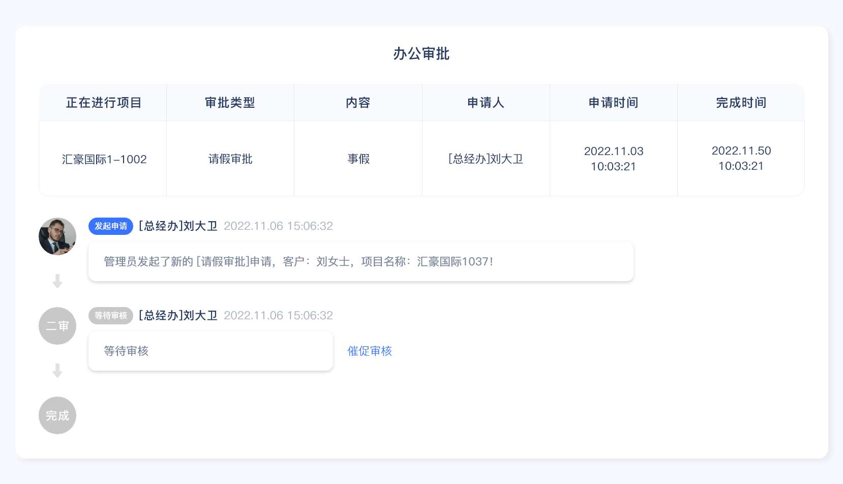 小叮當(dāng)ERP