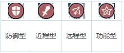 放置七騎士單機(jī)版