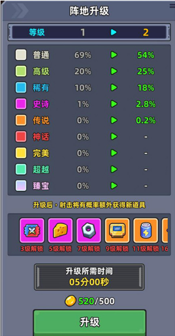 游戲攻略4