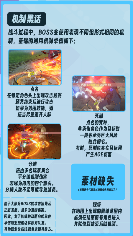 萌新向戰(zhàn)斗機制介紹1