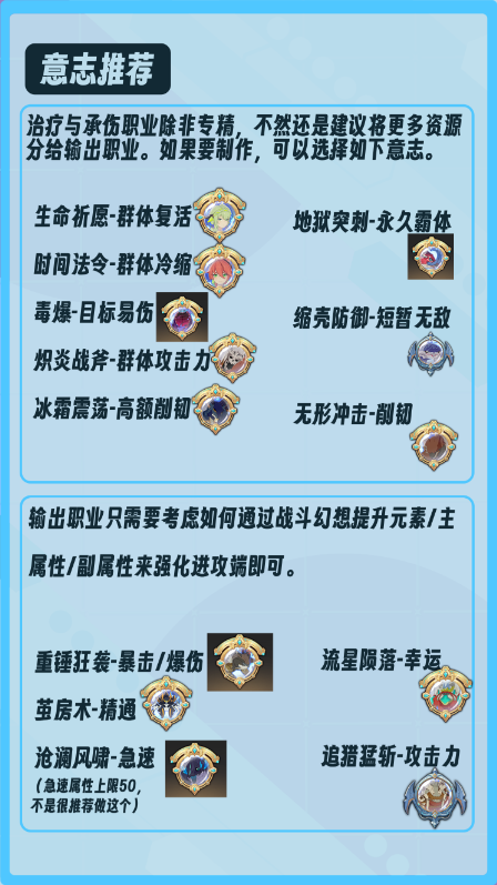戰(zhàn)斗幻想系統(tǒng)介紹2