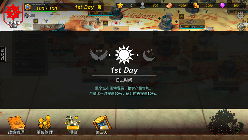 游戲攻略截圖4