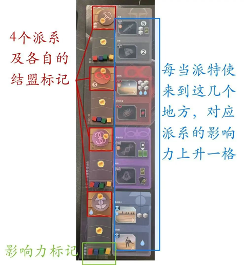 沙丘帝國電腦版