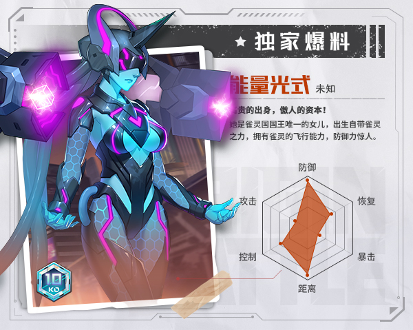 角色介紹1