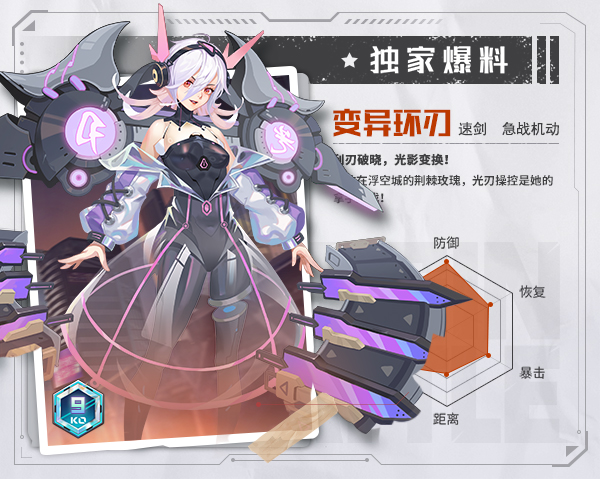 角色介紹2
