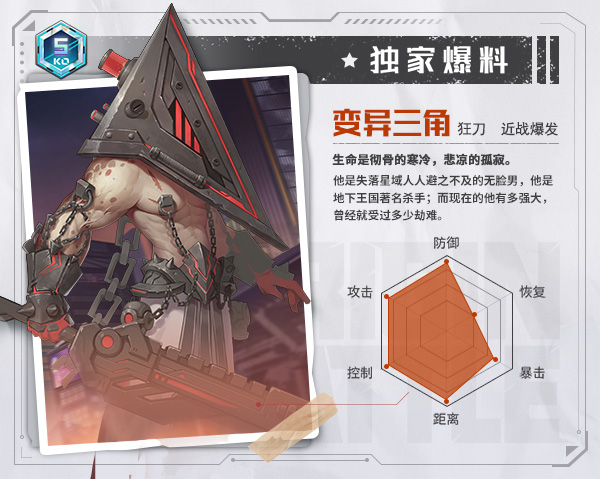 角色介紹3