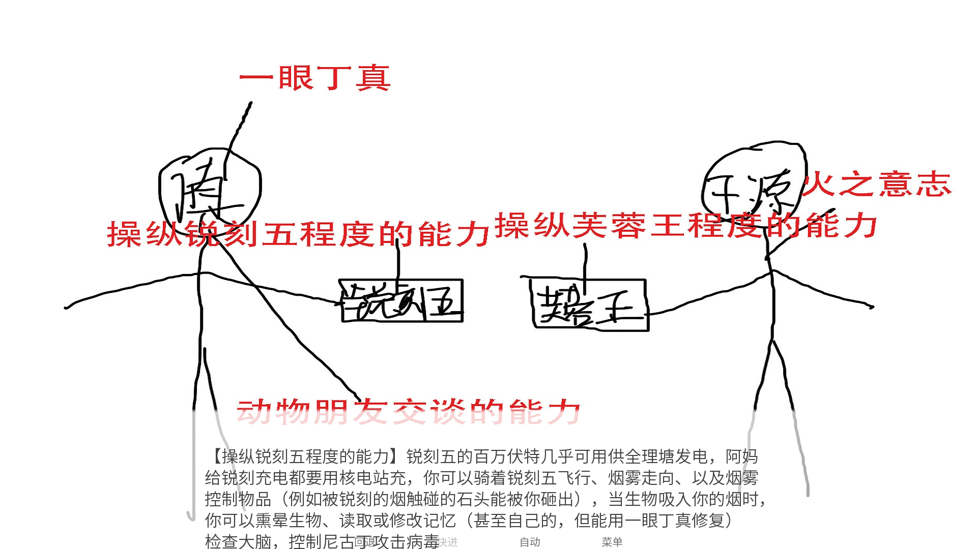 玩法介紹3