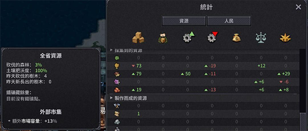 諾蘭德Norland最新版