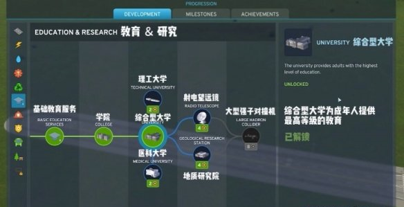 城市天際線2豪華版